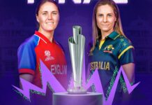 Women’s T20 World Cup: England beat South Africa to seal blockbuster Australia final clash