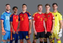 FIFA World Cup: Spain’s rock-solid defence faces Belgium test in quarterfinals